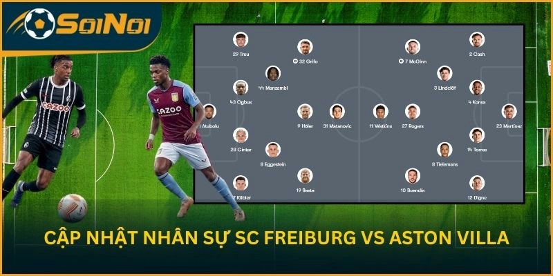 Cập nhật tình hình nhân sự SC Freiburg vs Aston Villa
