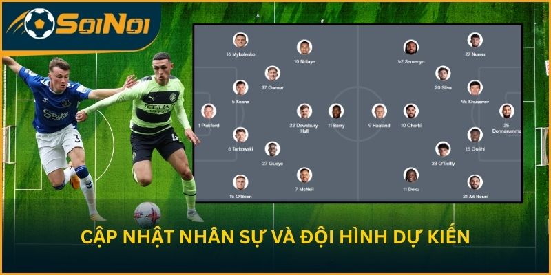 Cập nhật nhân sự và đội hình dự kiến trước trận