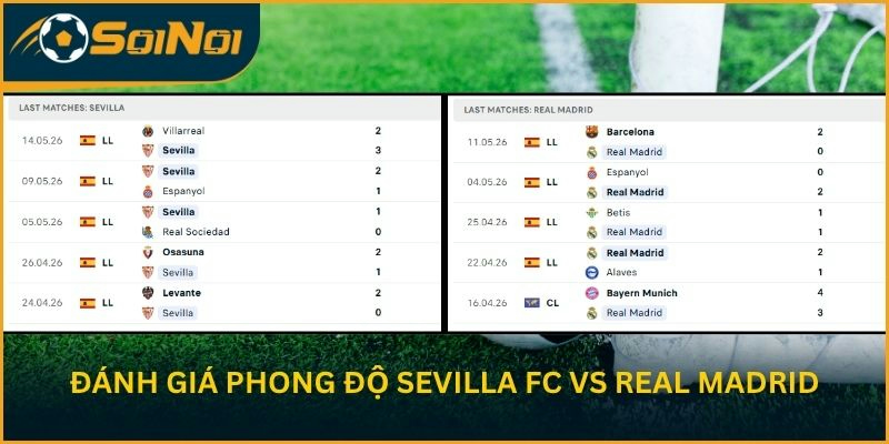 Đánh giá phong độ Sevilla FC vs Real Madrid gần đây