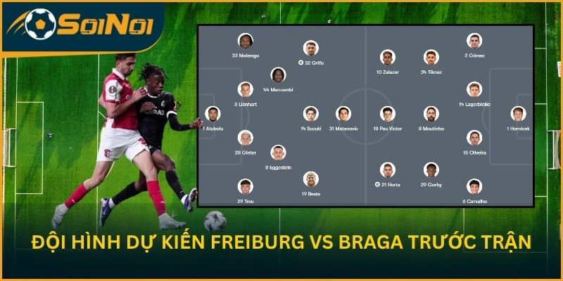 Đội hình dự kiến Freiburg vs Braga trước trận