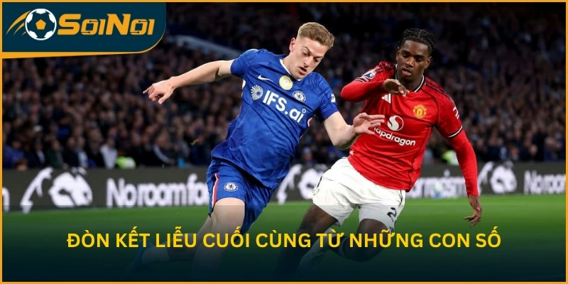 Đòn kết liễu cuối cùng từ những con số