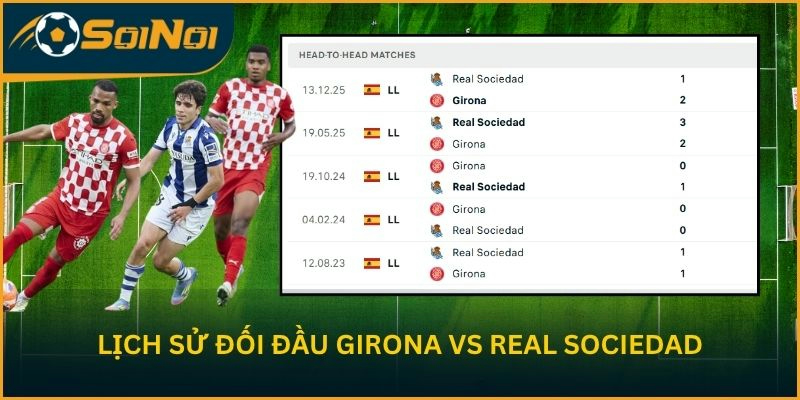 Lịch sử đối đầu Girona vs Real Sociedad
