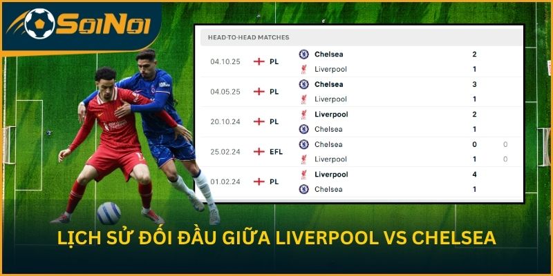 Lịch sử đối đầu giữa Liverpool vs Chelsea