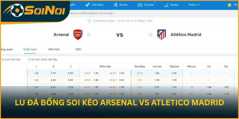 Lu Đá Bổng soi kèo trận đấu Arsenal vs Atletico Madrid