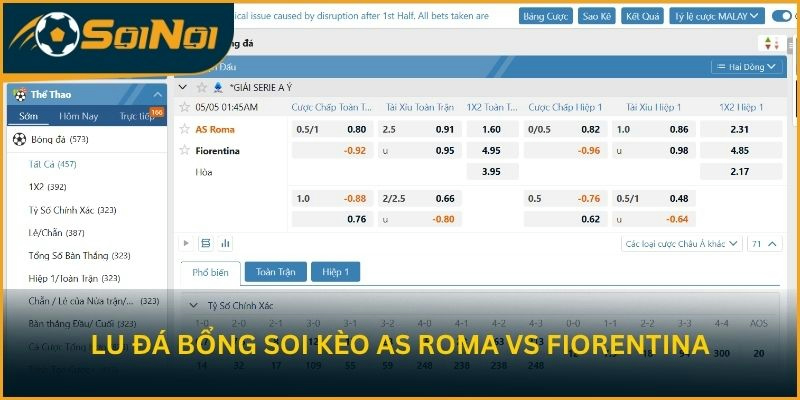 Lu Đá Bổng soi kèo trận đấu AS Roma vs Fiorentina