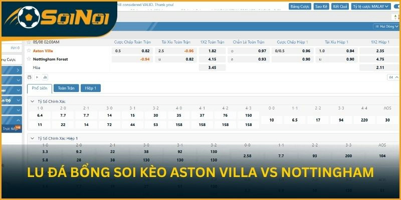 Lu Đá Bổng soi kèo trận đấu Aston Villa vs Nottingham