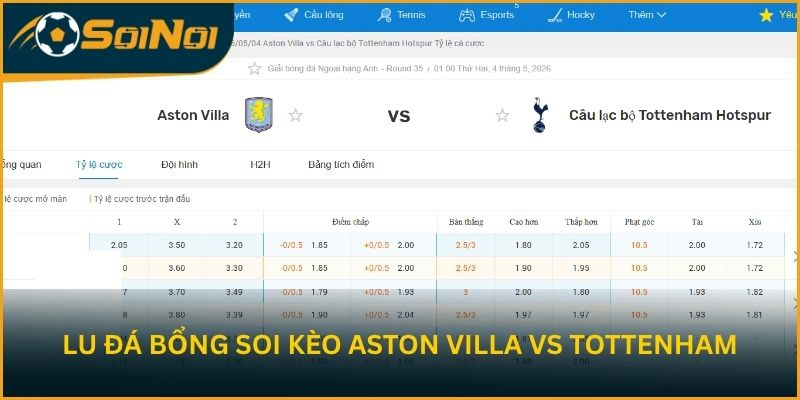 Lu Đá Bổng soi kèo trận đấu Aston Villa vs Tottenham