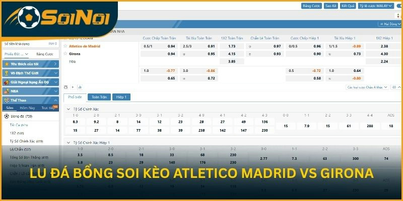Lu Đá Bổng soi kèo trận đấu Atletico Madrid vs Girona