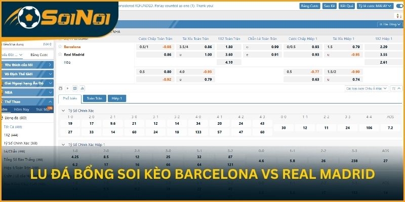 Lu Đá Bổng soi kèo trận đấu Barcelona vs Real Madrid
