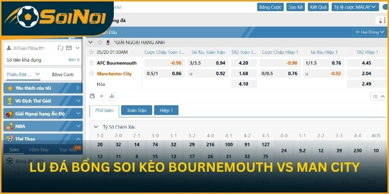 Lu Đá Bổng soi kèo trận đấu Bournemouth vs Manchester City