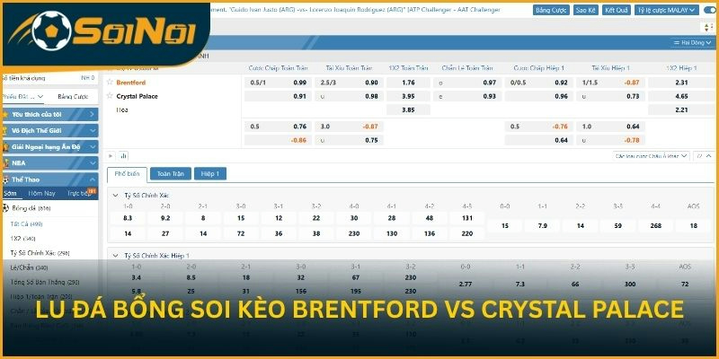 Lu Đá Bổng soi kèo trận đấu Brentford vs Crystal Palace