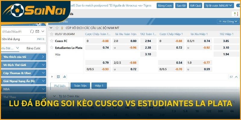 Lu Đá Bổng soi kèo trận đấu Cusco vs CLB Estudiantes La Plata