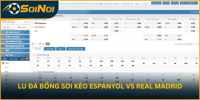 Lu Đá Bổng soi kèo trận đấu Espanyol vs Real Madrid