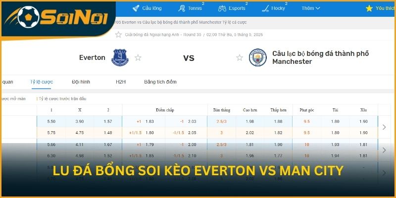 Lu Đá Bổng soi kèo trận đấu Everton vs Manchester City
