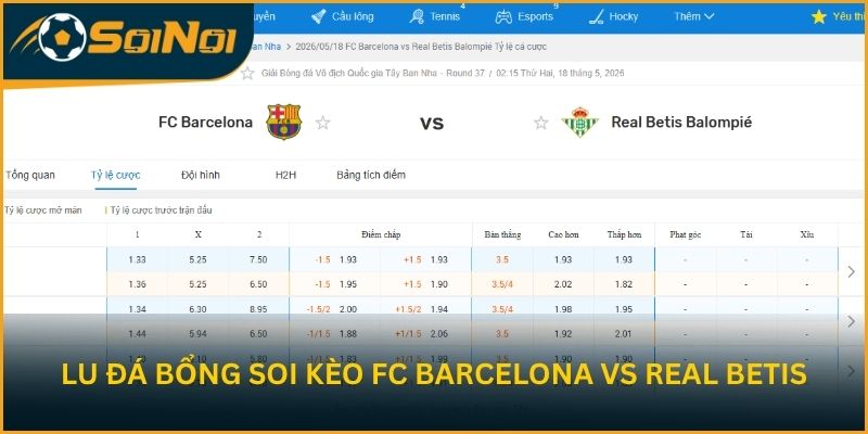 Lu Đá Bổng soi kèo trận đấu FC Barcelona vs Real Betis