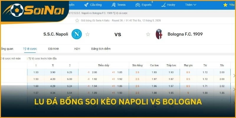 Lu Đá Bổng soi kèo trận đấu Napoli vs Bologna