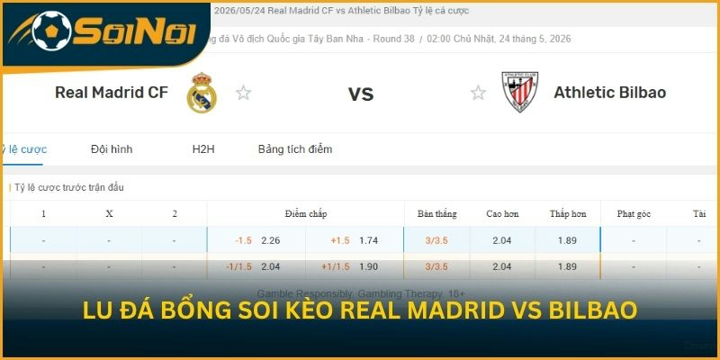 Lu Đá Bổng soi kèo trận đấu Real Madrid vs Athletic Bilbao