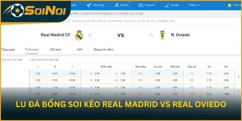 Lu Đá Bổng soi kèo trận đấu Real Madrid vs Real Oviedo