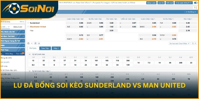 Lu Đá Bổng soi kèo trận đấu Sunderland vs Manchester United