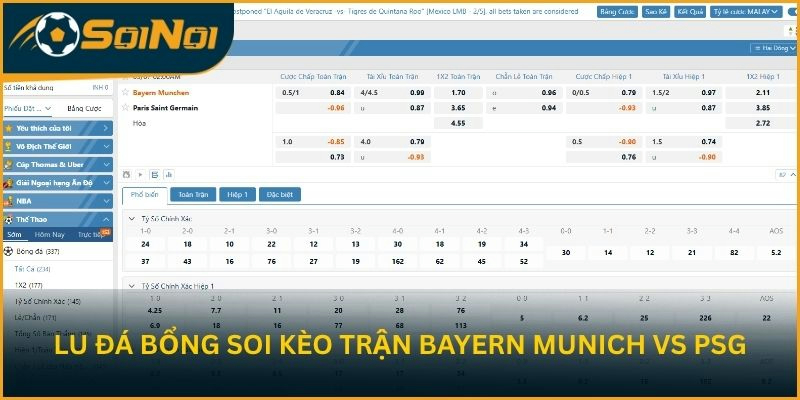 Lu Đá Bổng soi kèo trận đấu Bayern Munich vs PSG