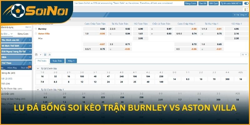 Lu Đá Bổng soi kèo trận đấu Burnley vs Aston Villa ngày 10/5