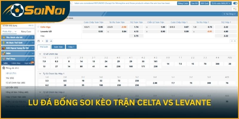 Lu Đá Bổng soi kèo trận đấu Celta vs Levante ngày 13/5