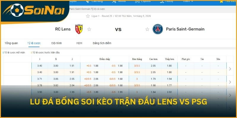 Lu Đá Bổng soi kèo trận đấu Lens vs PSG ngày 14/5