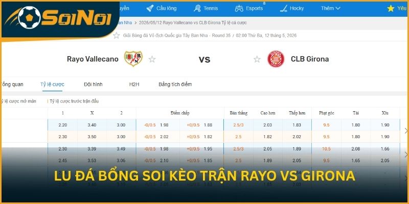 Lu Đá Bổng soi kèo trận đấu Rayo vs Girona