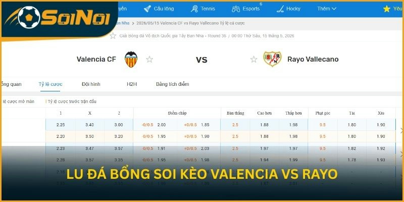 Lu Đá Bổng soi kèo trận đấu Valencia vs Rayo ngày 15/5