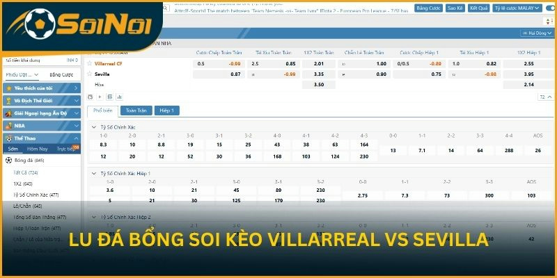 Lu Đá Bổng soi kèo trận đấu Villarreal vs Sevilla
