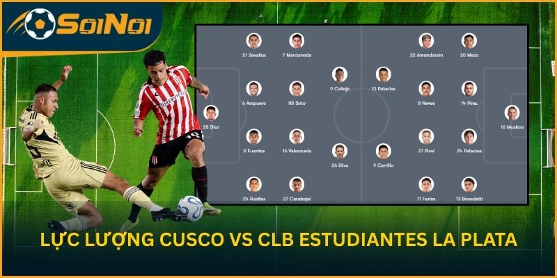 Tình hình lực lượng Cusco vs CLB Estudiantes La Plata