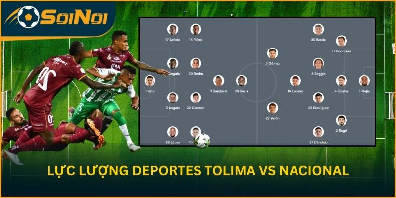 Thông tin lực lượng Deportes Tolima vs Nacional