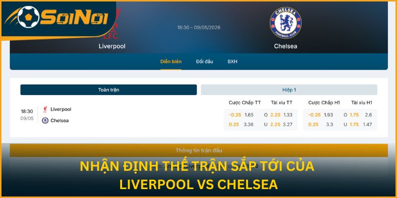 Nhận định thế trận sắp tới của Liverpool vs Chelsea