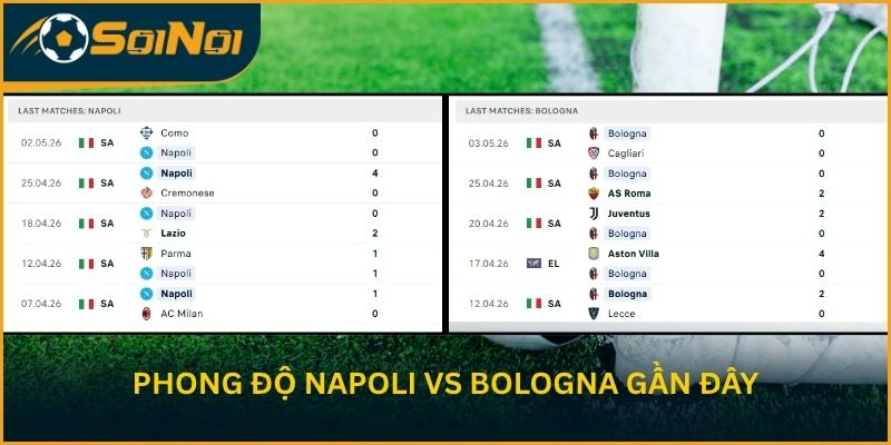 Phong độ Napoli vs Bologna gần đây