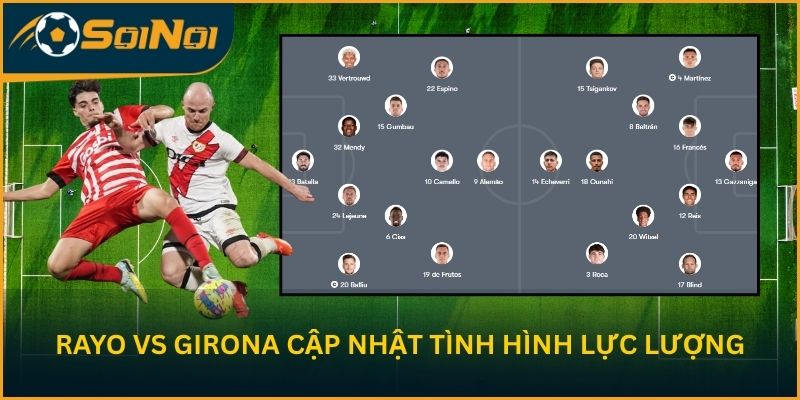 Rayo vs Girona cập nhật tình hình lực lượng
