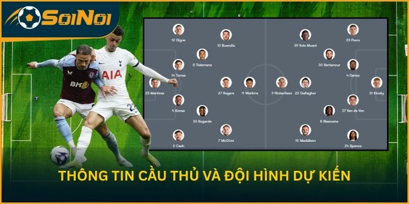 Thông tin cầu thủ và đội hình dự kiến trước trận