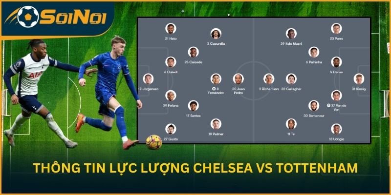 Thông tin lực lượng trước trận Chelsea vs Tottenham Hotspur