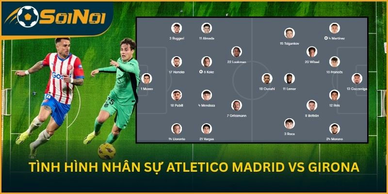 Cập nhật tình hình nhân sự Atletico Madrid vs Girona
